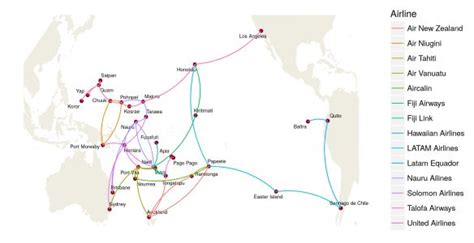 Pacific Island Hopping using R and iGraph | Island hopping, Island, Traveling by yourself