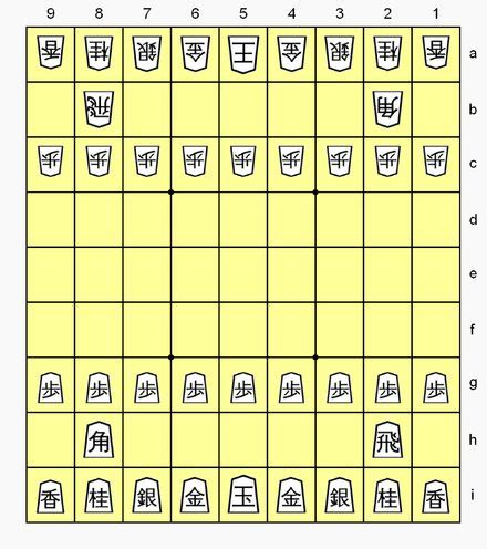 Shōgi – Wikipedia