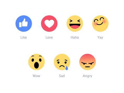 Facebook Emoji - Freebies by Tobia on Dribbble