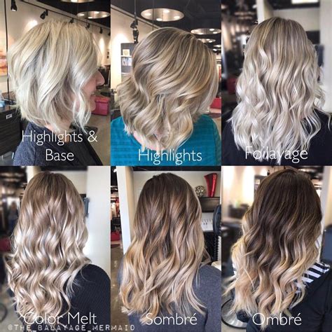 1,294 Likes, 53 Comments - Melanie Scheel (@the_balayage_mermaid) on ...