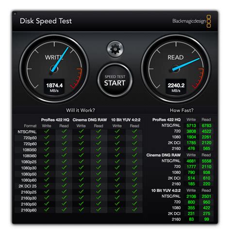 Macbook Pro 2017 - Disk Speed Test Benchmark - Improvement over 2016 ...