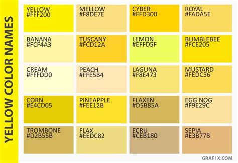 List of Colors with Color Names – graf1x.com Shades Of Yellow Color, Yellow Paint Colors, Color ...