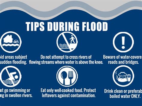 Safety tips during a flood or flash flood | Weather | pressofatlanticcity.com