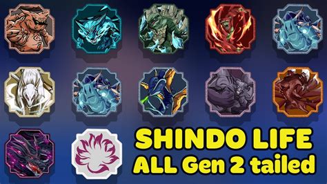 Showcase ALL Gen 2 tailed spirits Shindo Life 2 - YouTube