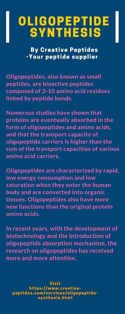 Oligopeptide Synthesis | Oligopeptides are characterized by … | Flickr