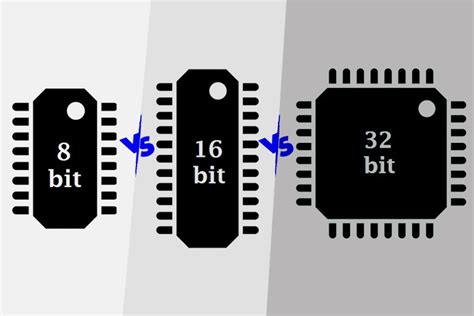 Why 32-bit MCUs are not always the superior choice? - Comparing 8-bit ...