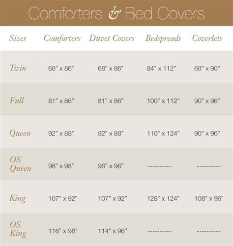 Bed Sheet Sizes Chart In Cm