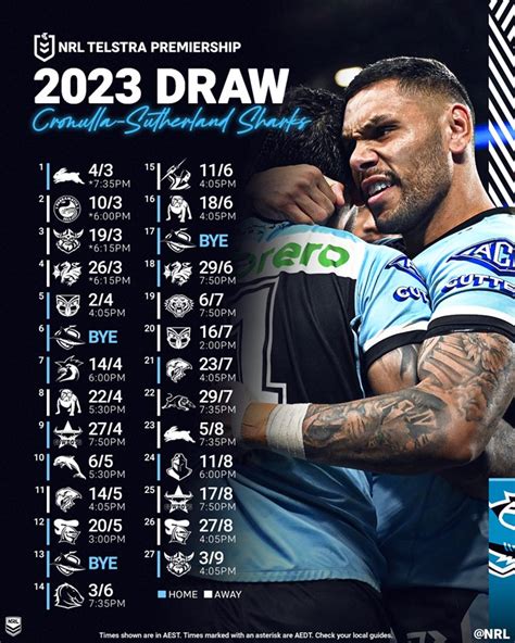 NRL draw 2023: Cronulla Sharks schedule, fixtures, biggest match-ups | Sharks