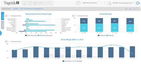 CCH Tagetik Pricing, Reviews, & Features in 2022