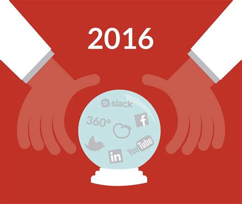 Digital predictions for 2016 | Predictions, Creative blog, Digital