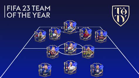 FIFA 23 Team Of The Year Announced, Includes Virgil Van Dijk & More