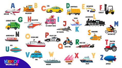 Abc Vehicles Flashcard Videos | Transportation for kids, Kids learning ...