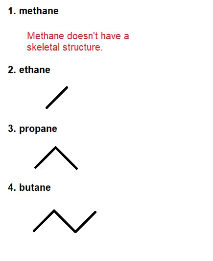 [Solved] what is the skeletal structure for methane, ethane, propane ...