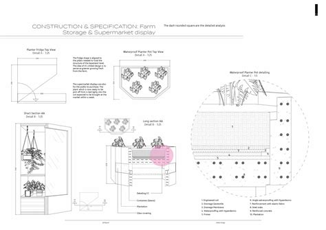 Autocad portfolio :: Behance