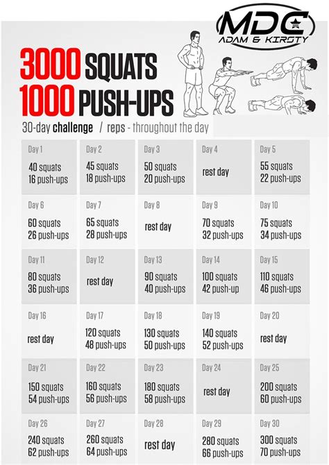 30 DAY SQUAT AND PUSH UP CHALLENGE - MDC