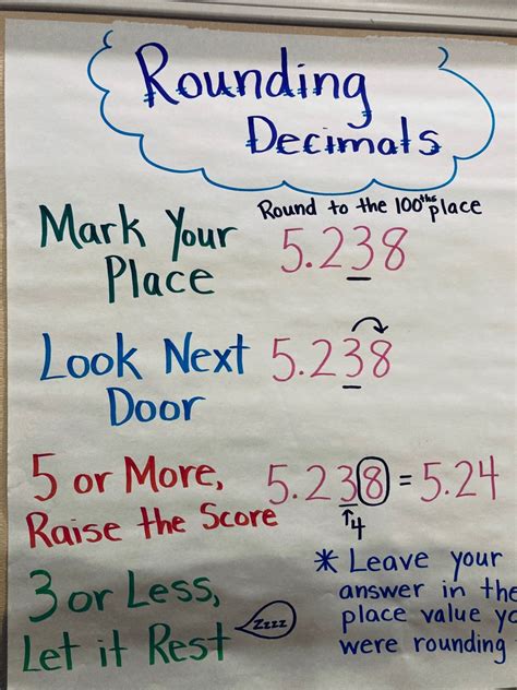 Rounding Decimals Anchor Chart | Teaching math strategies, Math lessons ...