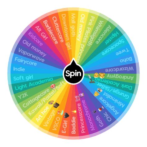 New Aesthetics Wheel | Spin the Wheel - Random Picker