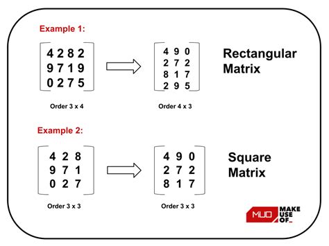 How To Transpose Matrix Table In Power Bi - Design Talk