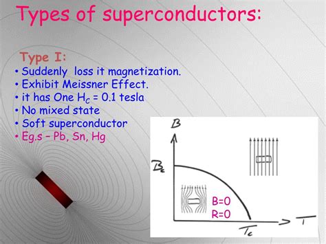 PPT - Superconductor material PowerPoint Presentation, free download - ID:2214125