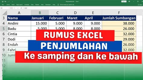 Rumus Excel Penjumlahan Ke Samping dan Ke Bawah - YouTube