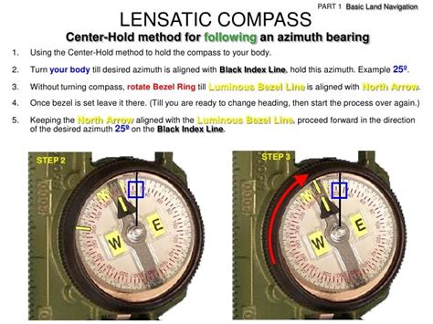 Lensatic Compass Parts