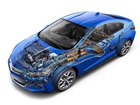 Types of Hybrid Vehicle Powertrains Explained | Autobytel