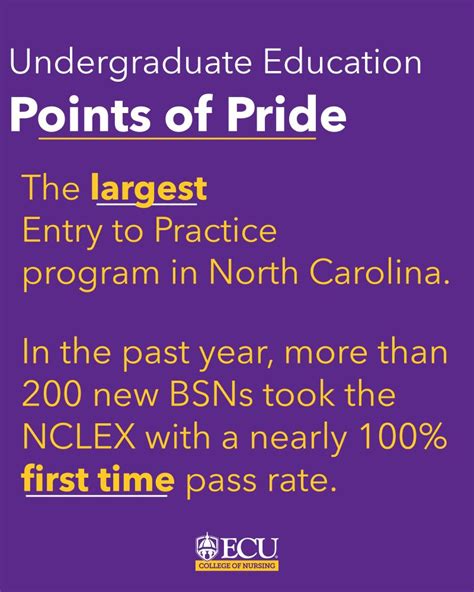 East Carolina University College of Nursing on LinkedIn: As we enter the New Year, and as ...