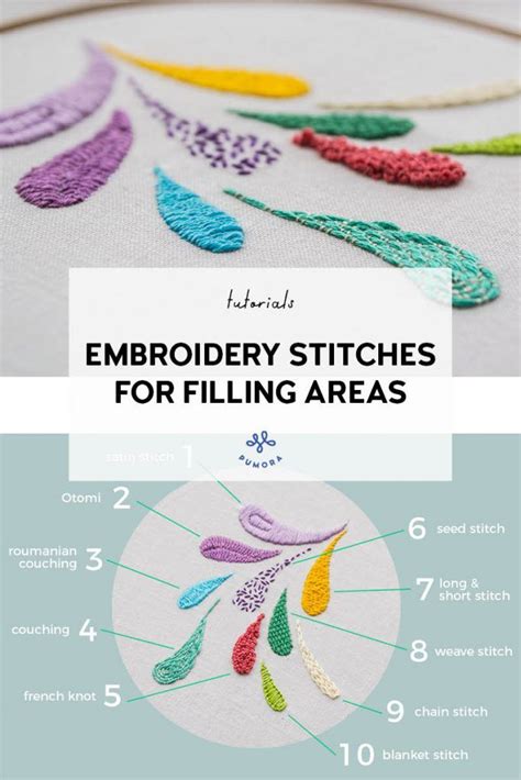 The best embroidery stitches for filling areas - Pumora | Embroidery ...