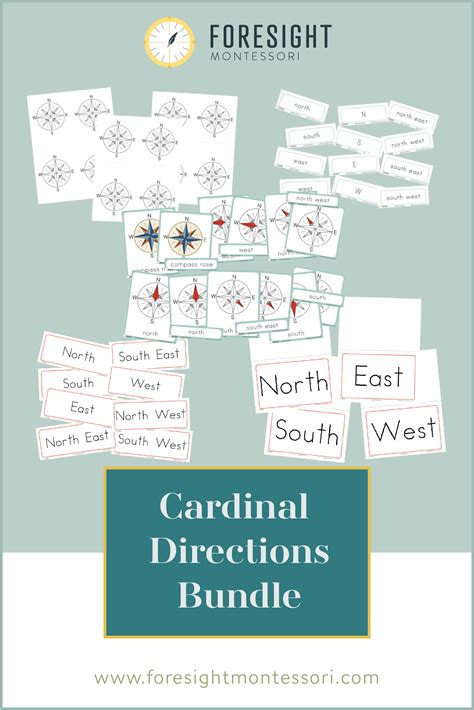 How to Teach Cardinal Directions to Children — The Helpful Garden