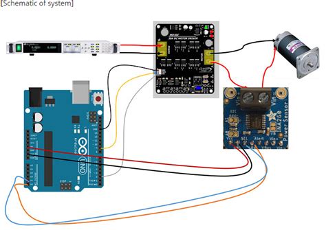 arduino - How to do current control for a DC motor with PWM - Electrical Engineering Stack Exchange