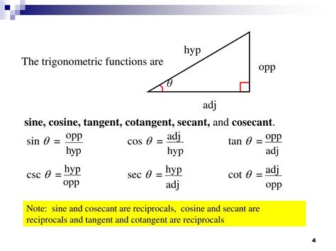 PPT - Unit Circle Trigonometry PowerPoint Presentation - ID:746489