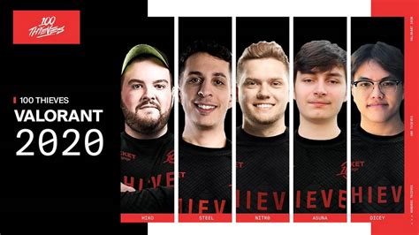 100 Thieves Valorant Roster: 100T sign Asuna and Dicey from Immortals ...