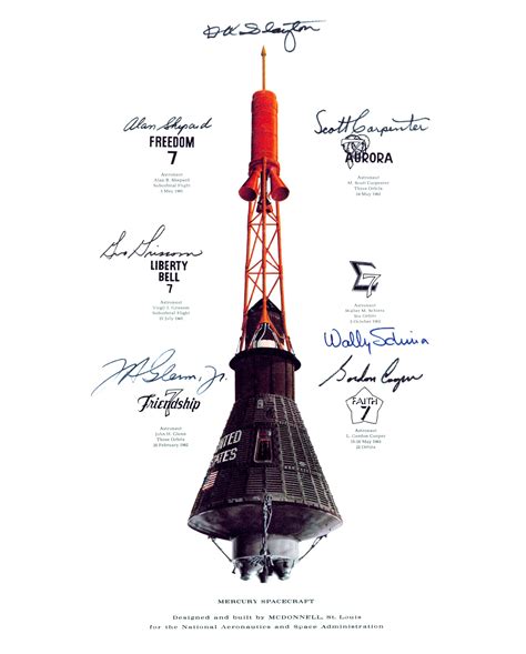 Mercury Spacecraft | NASA