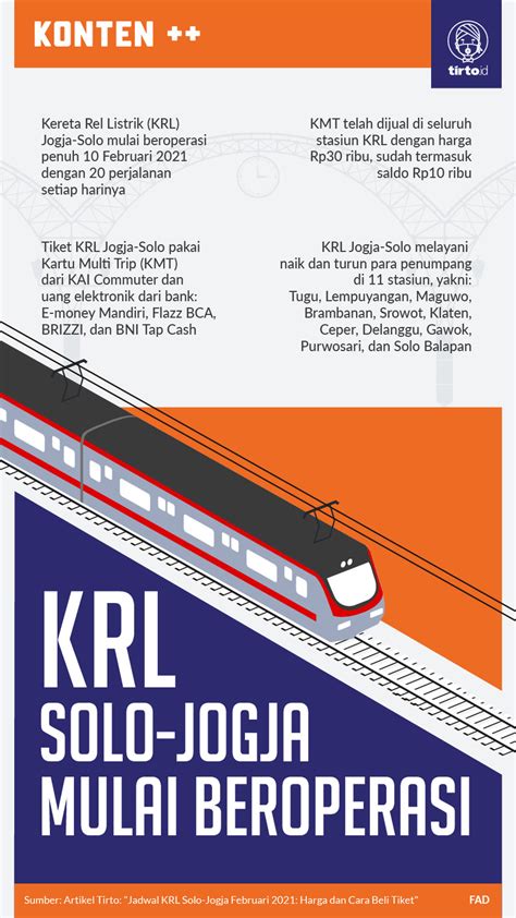 Jadwal Kereta Solo Jogja Selain Prameks - Perangkat Sekolah