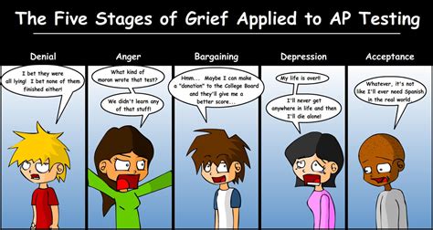 The Five Stages of Grief by Deluxe-Lightbulb on DeviantArt