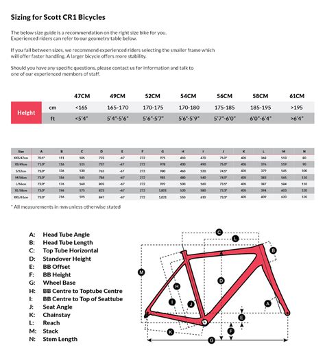 Sigma Bicycle Computer Wheel Size Chart - Greenbushfarm.com