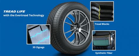 Tread Lightly, Drive Smoothly: Your Handy Guide to the Best Tires of 2023!