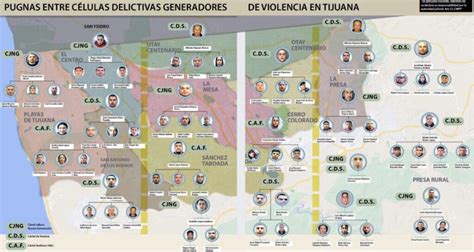 The Tijuana Cartel map & San Diego gang map : r/CaliBanging