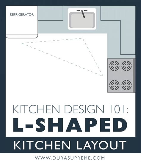 Kitchen Design 101: What Is an L-Shaped Kitchen Design? - Dura Supreme ...