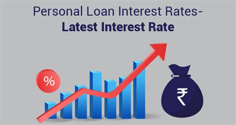 Latest Interest Rates for Personal Loans | IIFL Finance