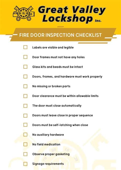 Fire Door Inspection Checklist