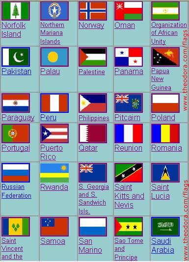 Flags of all Countries