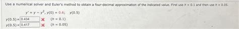 Solved Use a numerical solver and Euler's method to obtain a | Chegg.com