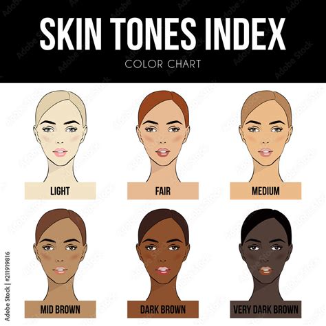 Skin Tones Human Skin Color Skin Color Chart Skin Col | Porn Sex Picture