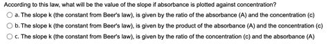 Solved According to this law, what will be the value of the | Chegg.com