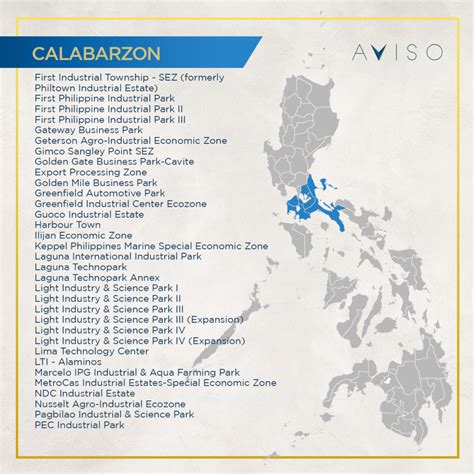 List of Industrial Parks in the Philippines | AVISO