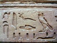 8 Hieroglyphs-Cartouche ideas | egyptian art, egyptian, hieroglyphics