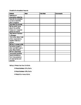 Anecdotal Records checklist by The FACS of Life | TpT