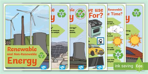 Non-Renewable Resources: the Pros and Cons | Poster Pack