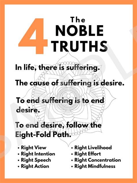 The Four Noble Truths digital Download // Buddhism - Etsy